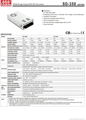 Amazon.co.jp: DC-DC meanwell power SD-350B-24 350W 19~36 24V14.6A